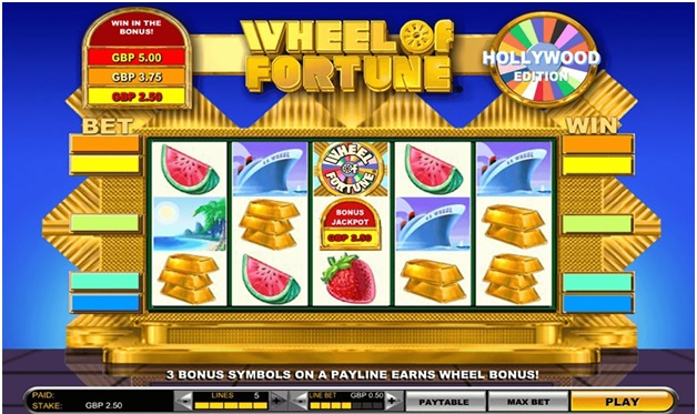 Top seven $1 jackpot pokies to win- Wheel of Fortune